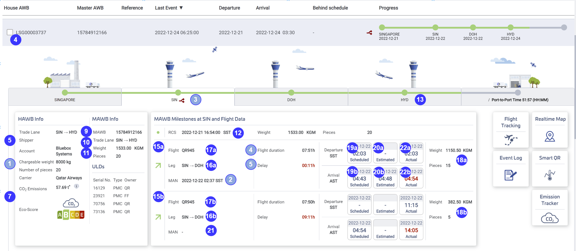 AIR - API Documentation
